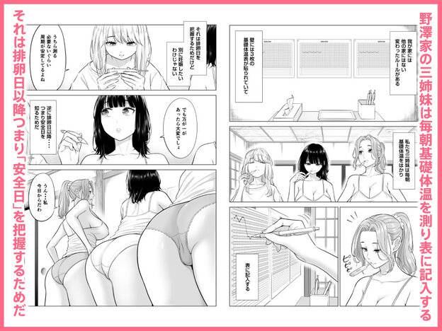 黒髪の女性がペンを持って話し、三姉妹が基礎体温を測って安全日を把握する様子が描かれる